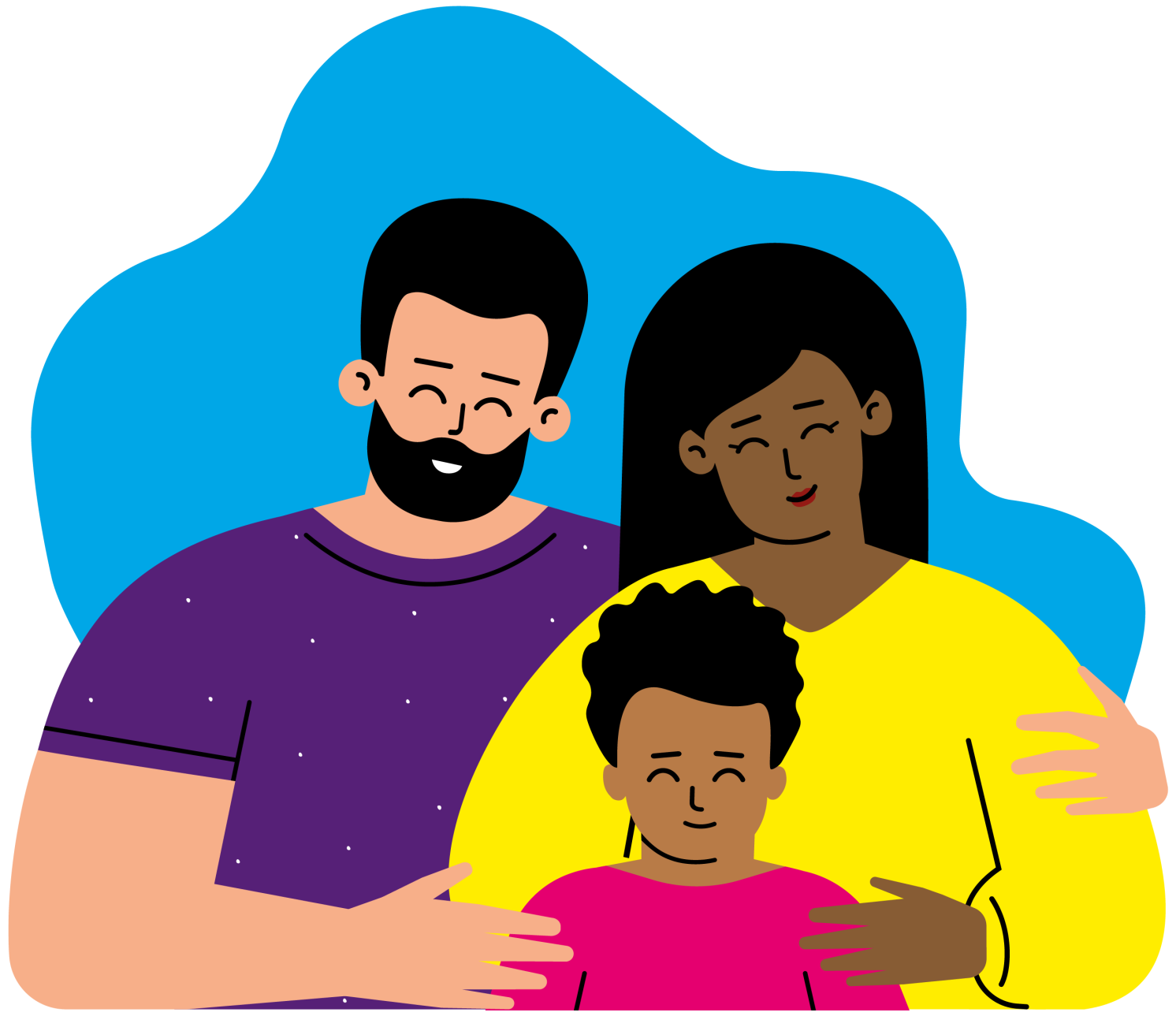 Image of a family 