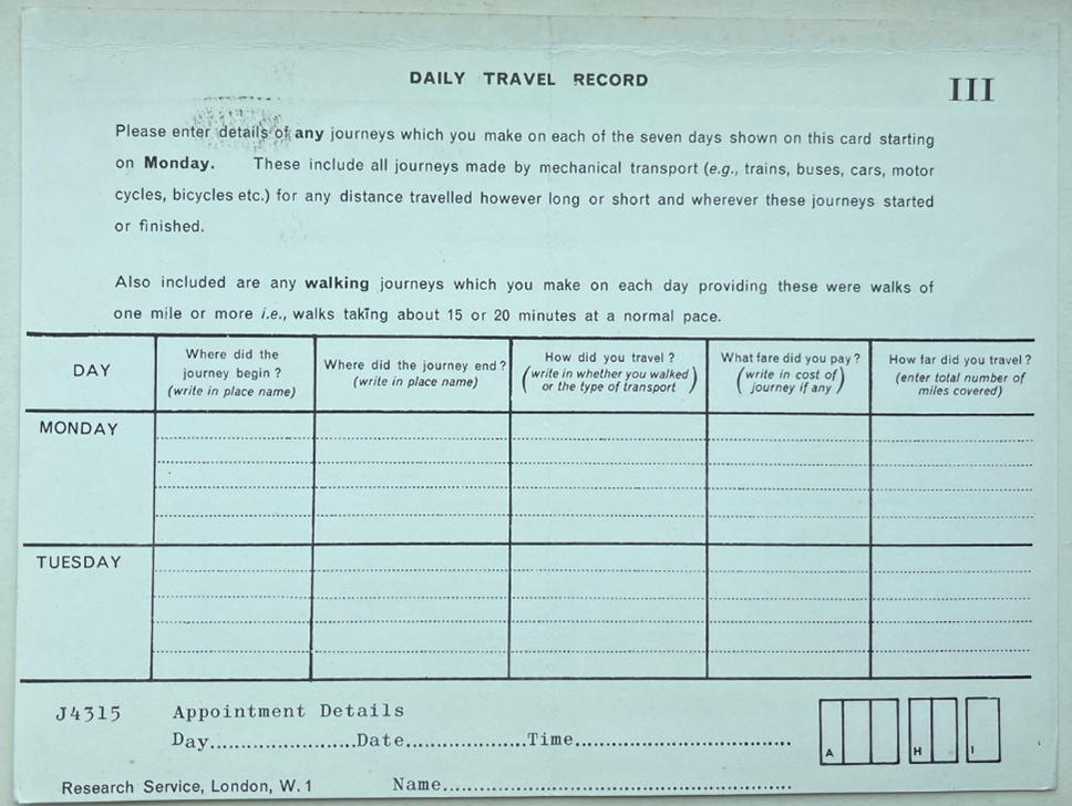 Caption: A Travel Diary from the early years of the NTS 