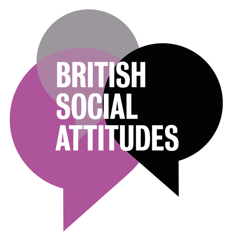 British Social Attitudes logo